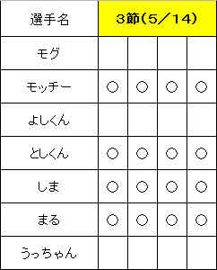 2007_3